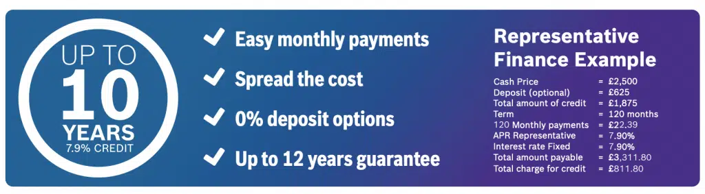 finance options